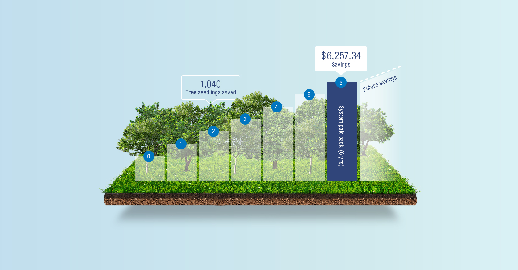 agl-graph